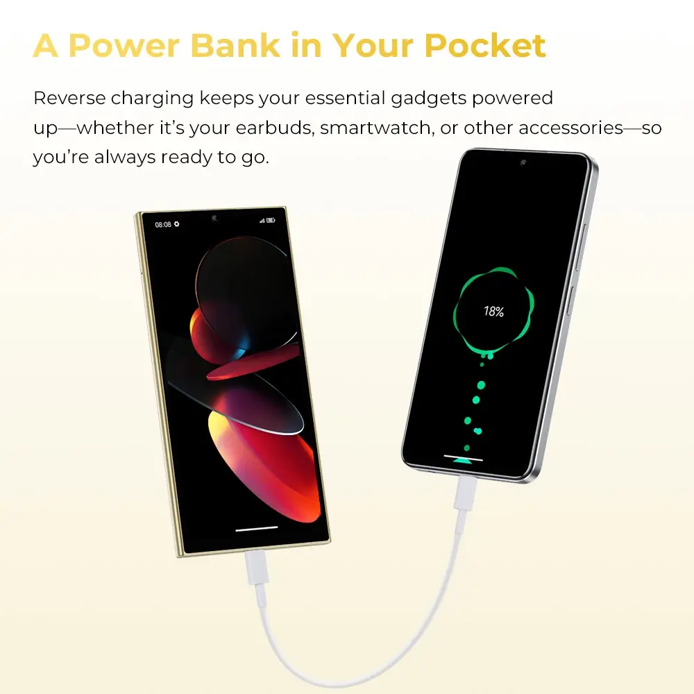 Oukitel C61 Pro 6.88-inch 5150mAh Battery 9.5mm Ultra-thin Body SmartPhone(8GB+256GB) - Image 6