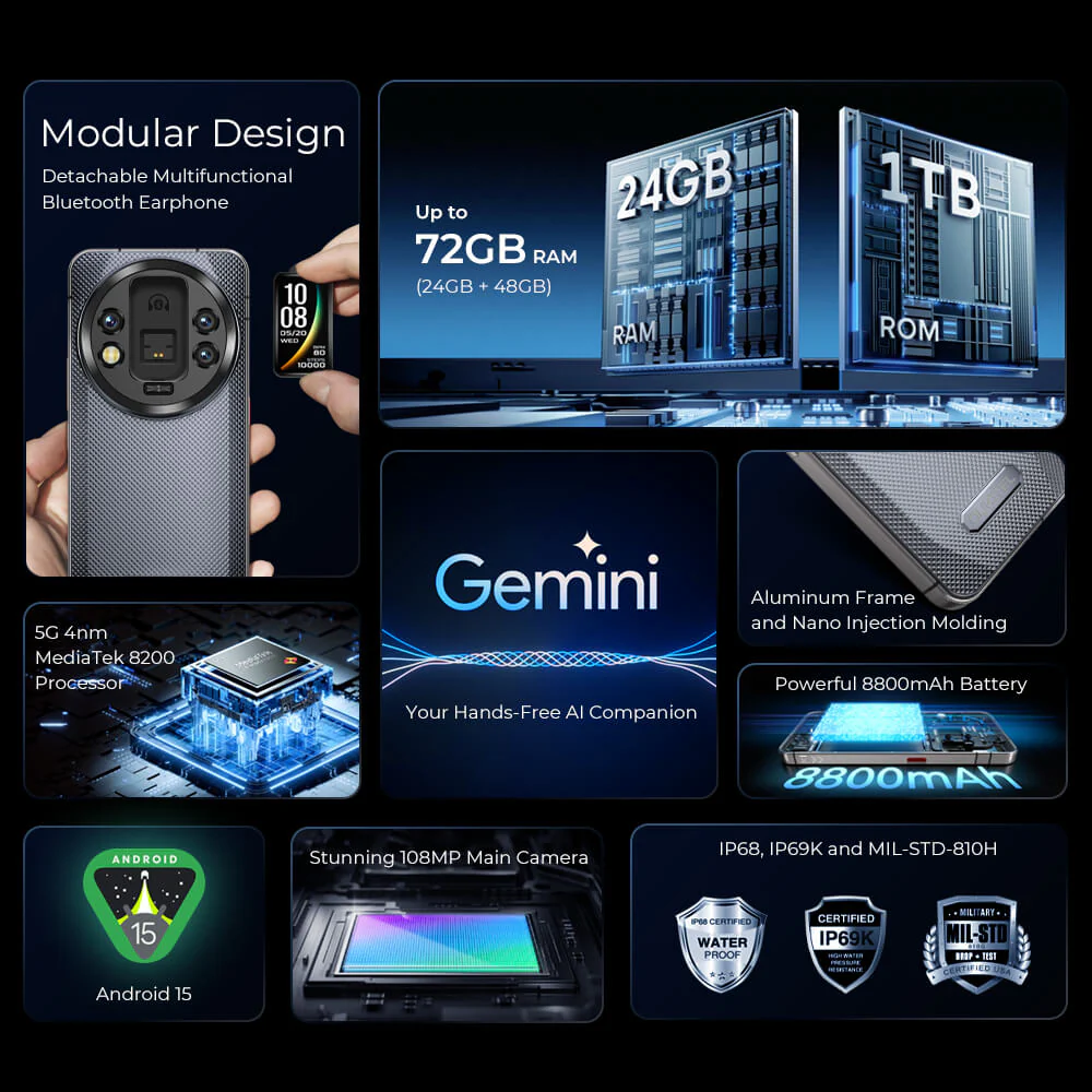 Oukitel WP200 Pro - World's First Modular Rugged Phone with a Detachable Earphone/SmartWatch, AI-enabled, 5G, 6.7'' AMOLED Display, 8800 mAh, Android 15 (24GB+ITB NFC) - Image 4