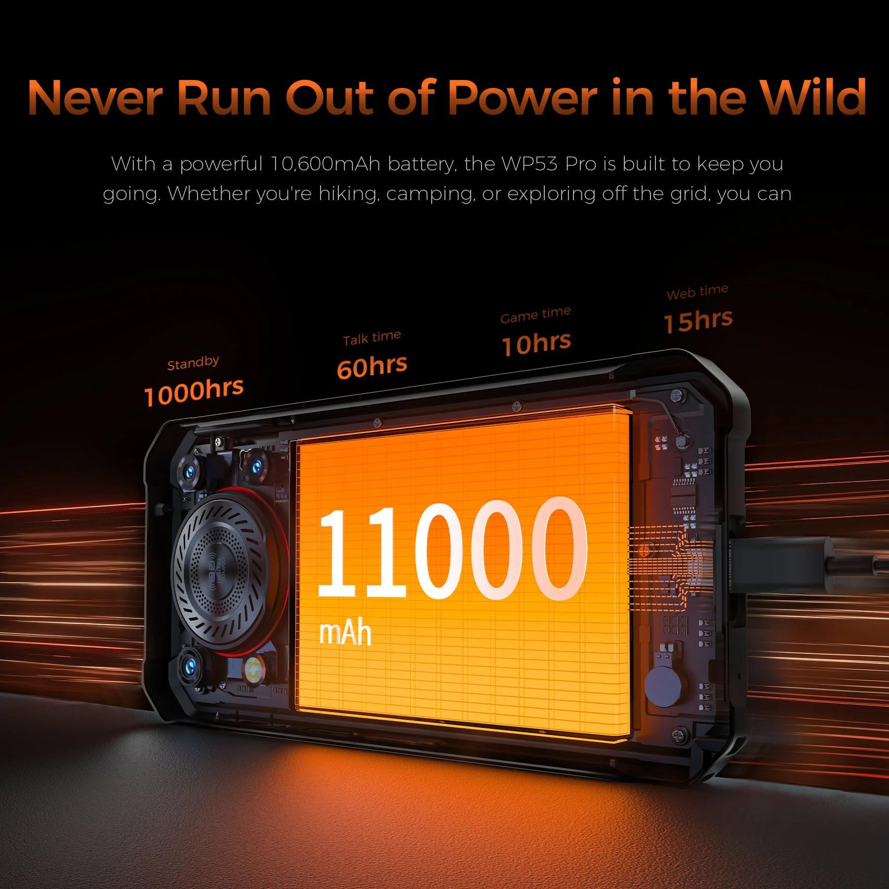 Oukitel WP53 Pro 4G Rugged Phone 6.52'' FHD+ Display 11000mAh Big Battery 50MP Camera Android 15(8GB+512GB NFC) - Image 5