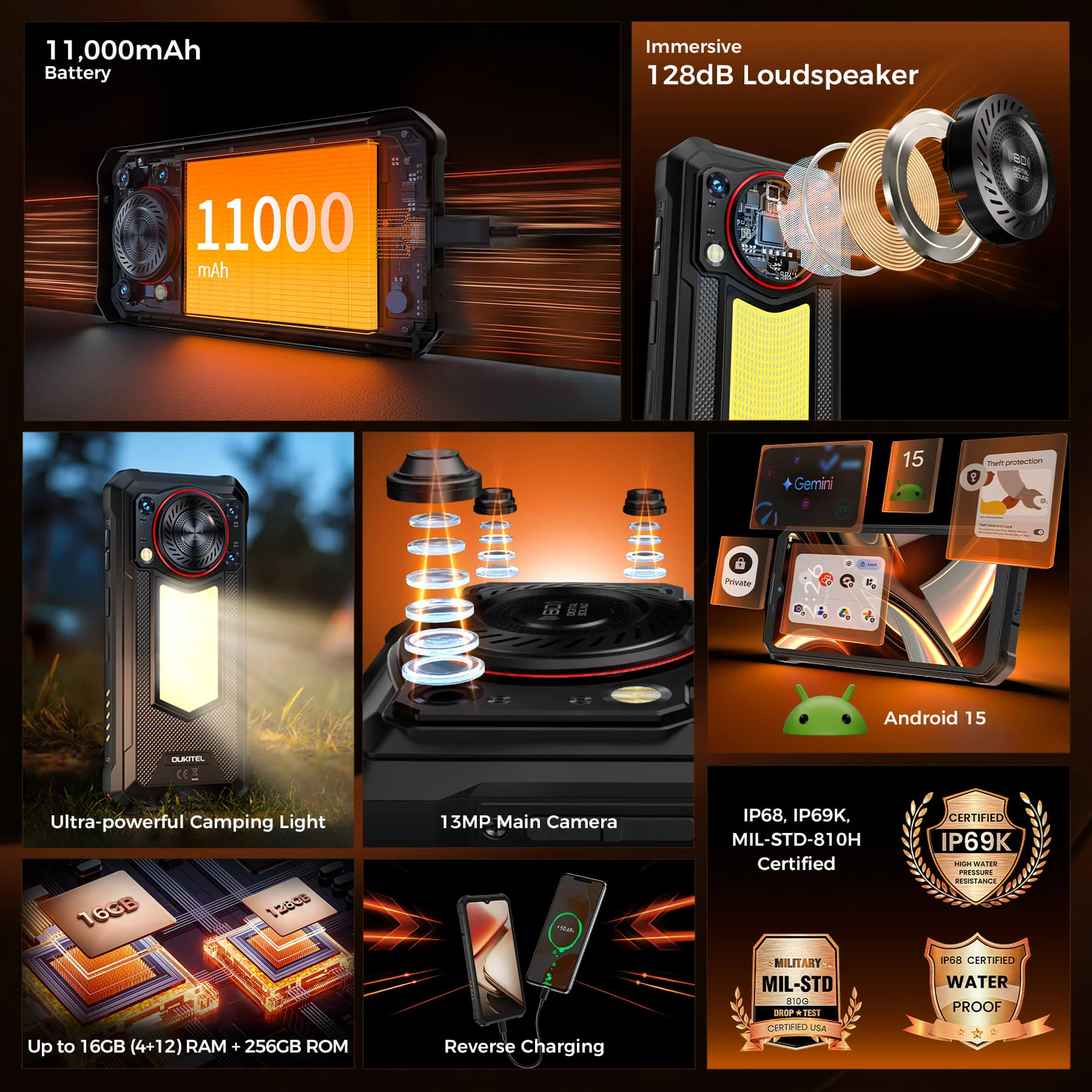 Oukitel WP53 S 4G Rugged Phone 6.52'' FHD+ Display 11000mAh Big Battery 50MP Camera Android 15(4GB+128GB NFC) - Image 2