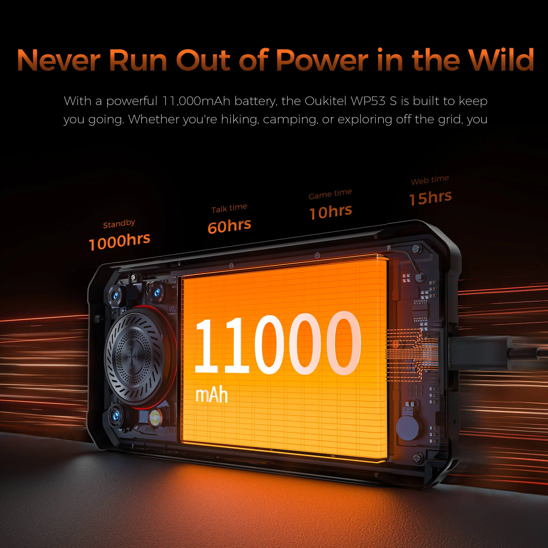 Oukitel WP53 S 4G Rugged Phone 6.52'' FHD+ Display 11000mAh Big Battery 50MP Camera Android 15(4GB+128GB NFC) - Image 5
