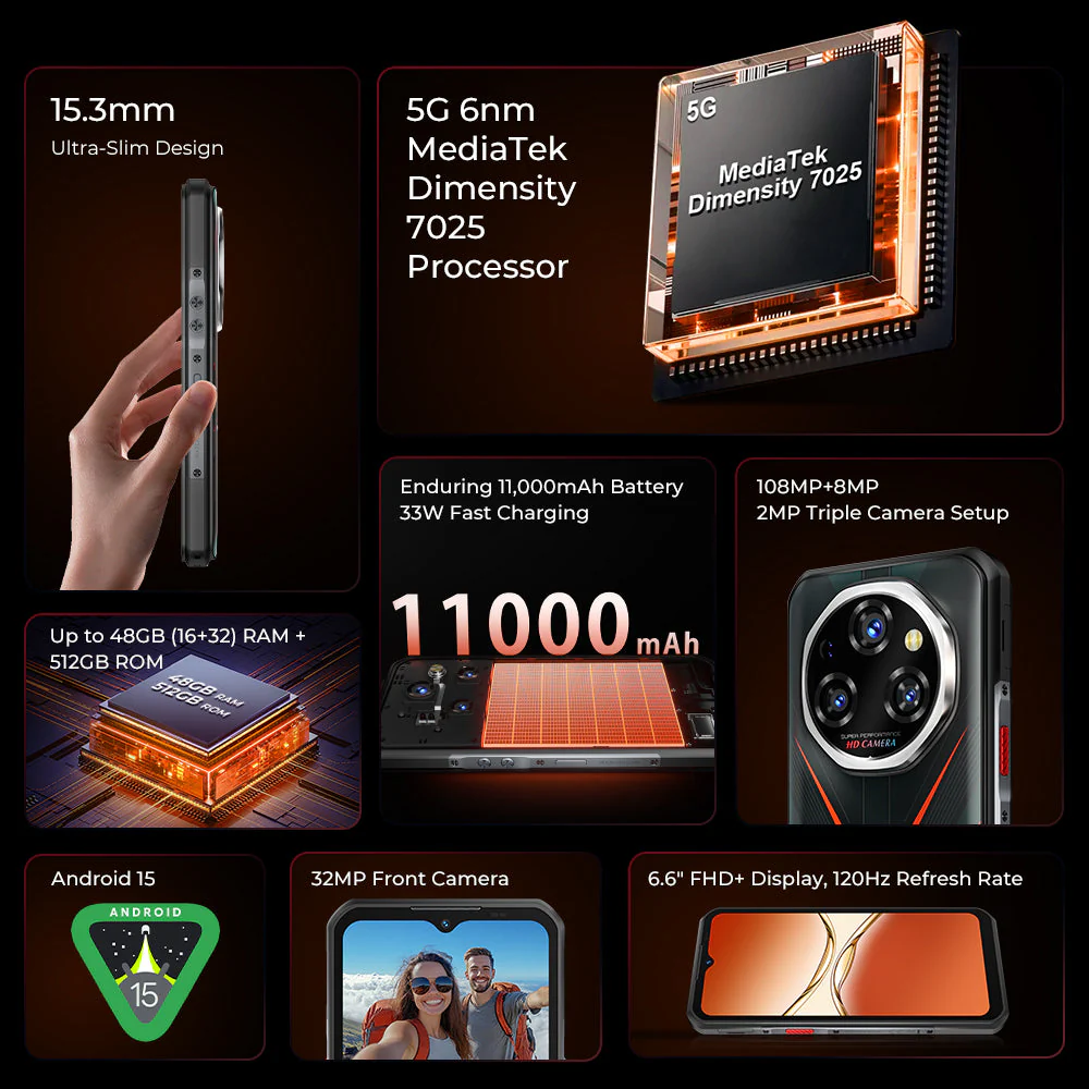 Oukitel WP55 Pro 5G Rugged Phone 6.6'' HD+ Display 11000mAh Big Battery 108MP Camera Android 15(16GB+512GB NFC) - Image 3