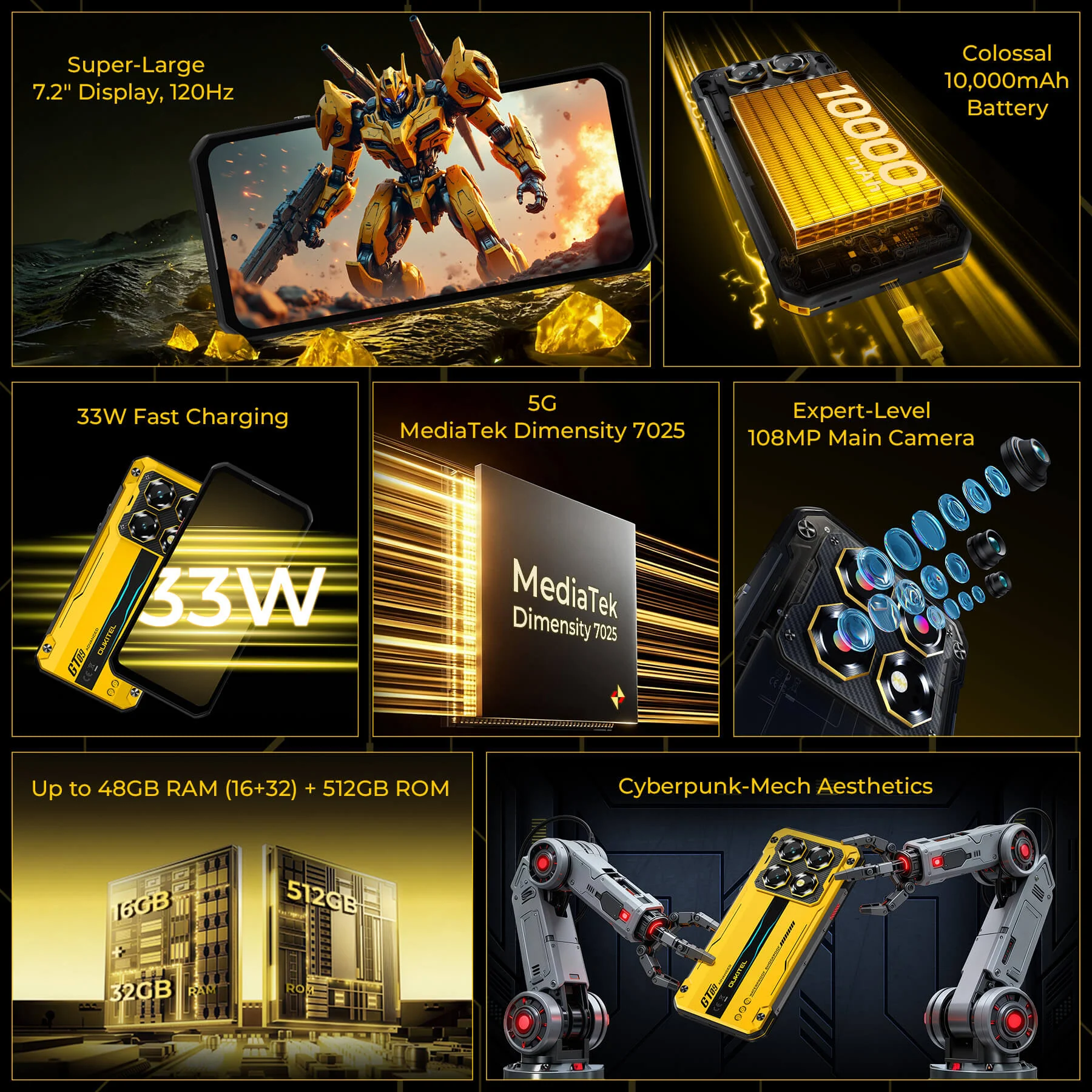 Oukitel WP60 5G Rugged Phone 7.2'' HD+ Display 10,000mAh Big Battery 108MP Camera Android 15(16GB+512GB NFC) - Image 4