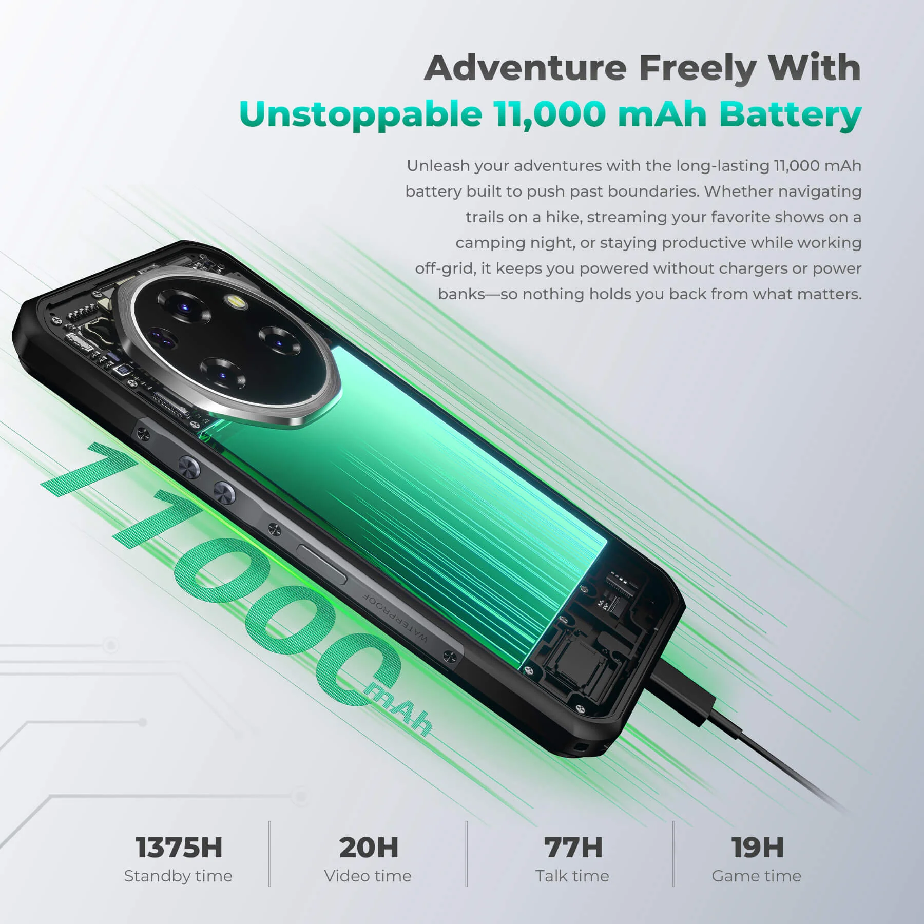 Oukitel WP62 5G Rugged Phone 6.6-inch 11000mAh Battery 108MP Android 15 with NFC(16GB+512GB) - Image 7