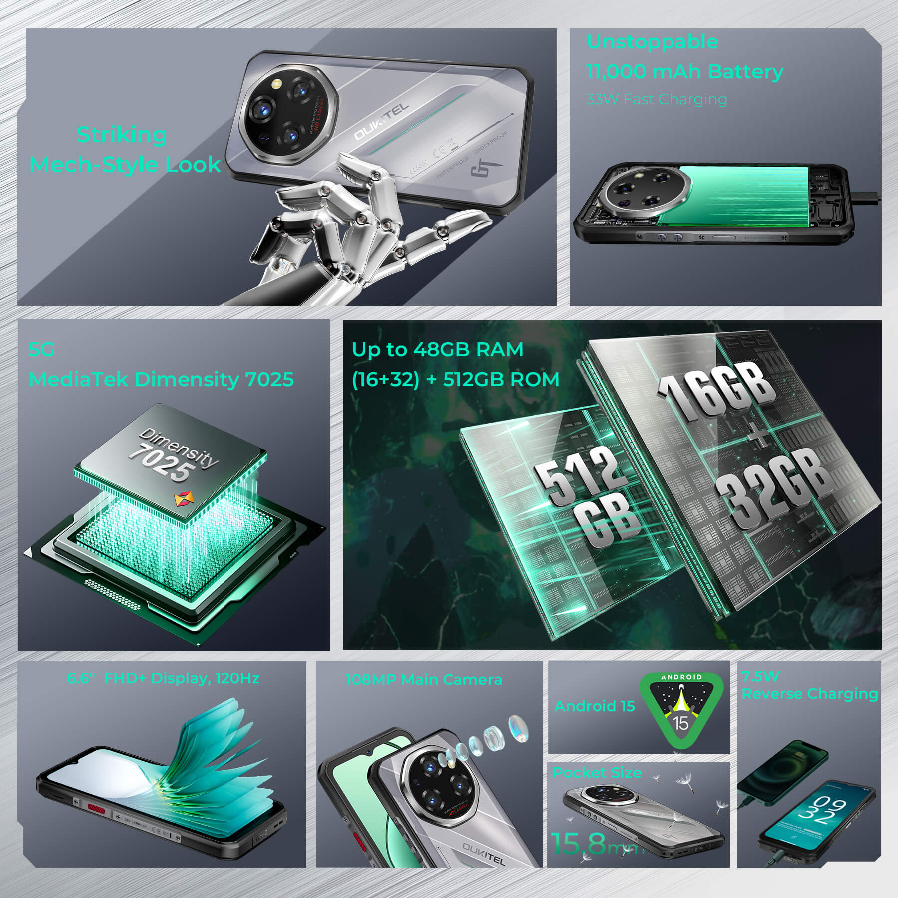 Oukitel WP62 5G Rugged Phone 6.6-inch 11000mAh Battery 108MP Android 15 with NFC(16GB+512GB) - Image 9