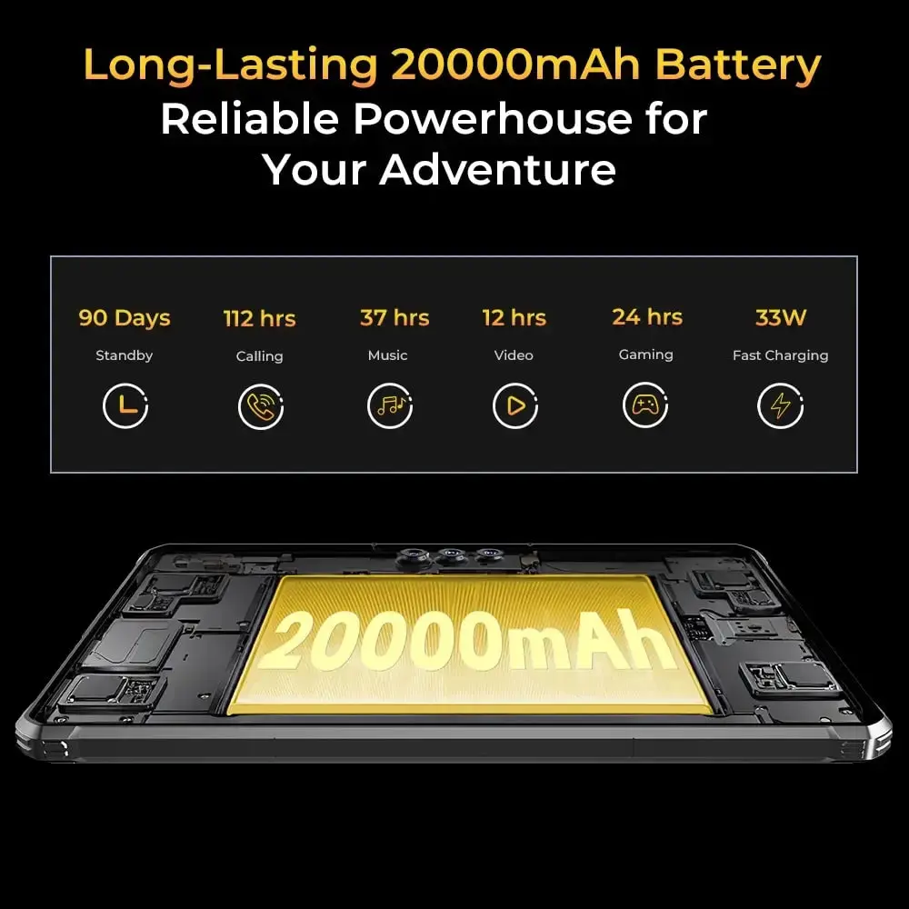 Oukitel RT8 RuggedTablet 10.1-inch 2K 20000mAh Battery 48MP Camera Android 14(12GB+256GB) - Image 4